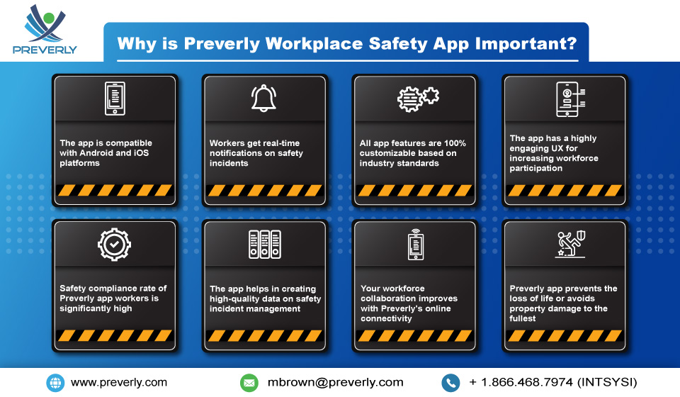 How-Does-Preverly-Workplace-Safety-App -Work-on-iOS-and-Android-Devices
