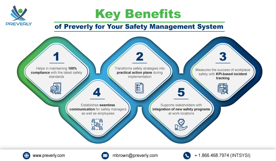 How-Preverly-Becomes-a-Key-Part-of-Your-Safety-Management-System