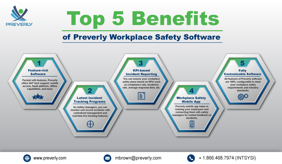 Top-5-Benefits-of-Workplace-Safety-Software-You-Need-To-Know
