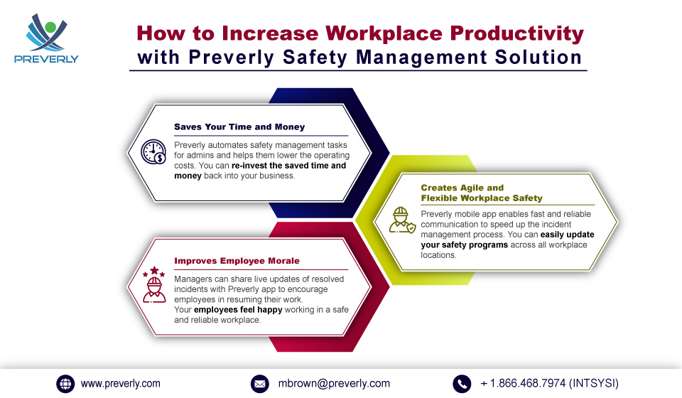 3-Ways-to-Increase-Workplace-Productivity-with-Preverly-Safety-Management-Solution