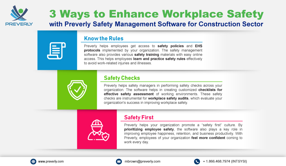 Preverly - Construction Sector Infographic