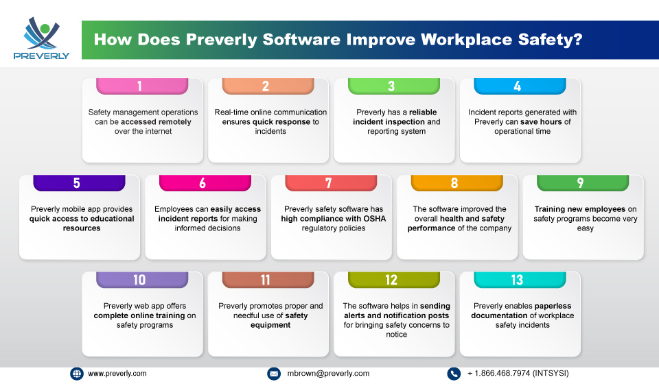 How It Improves Workplace Safety 